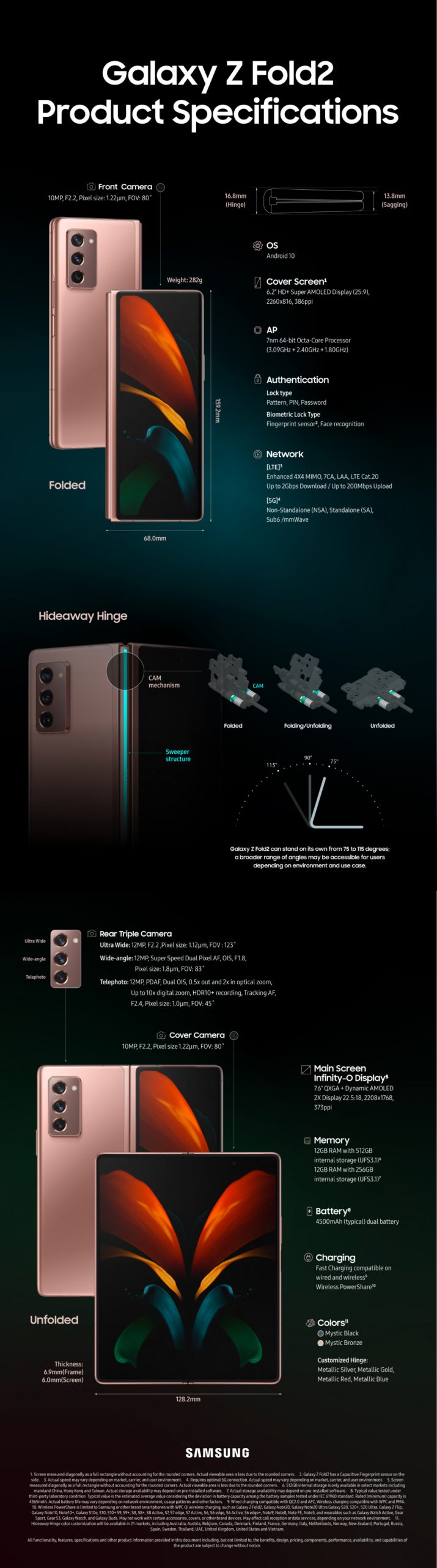 Galaxy Z Fold2 Product Specifications main1FFF scaled