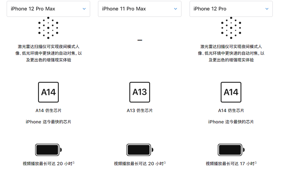續航 2
