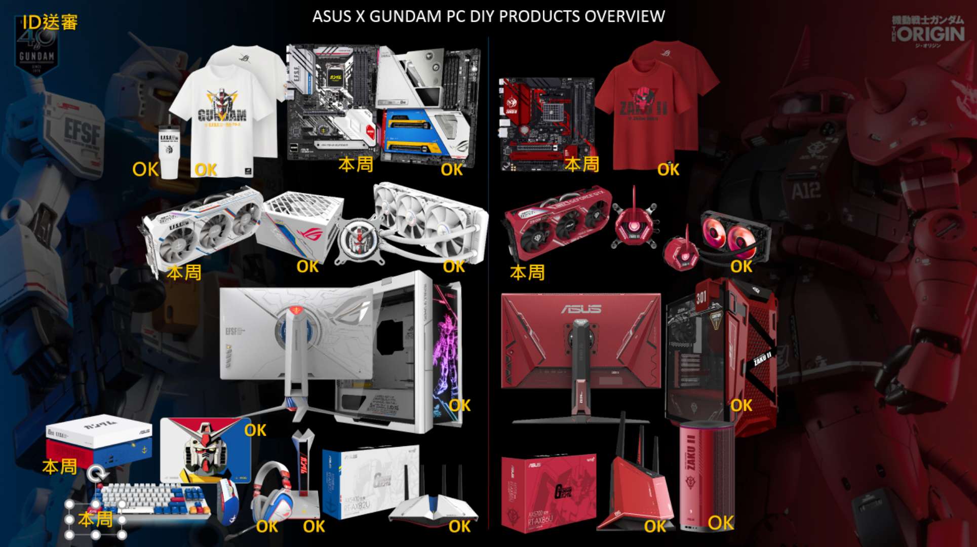 ASUS GUNDAM products