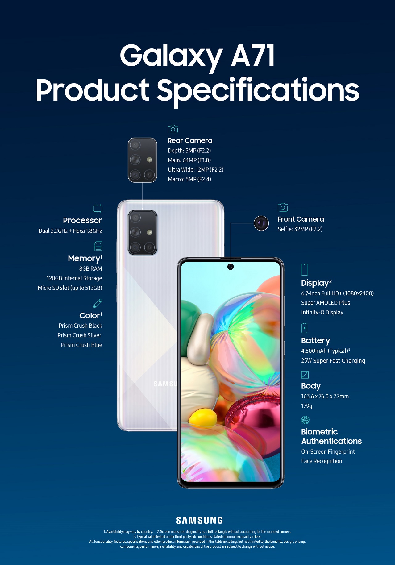 Galaxy A71 Product Specifications 1