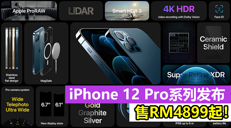 iPhone 12 Pro CV1 1