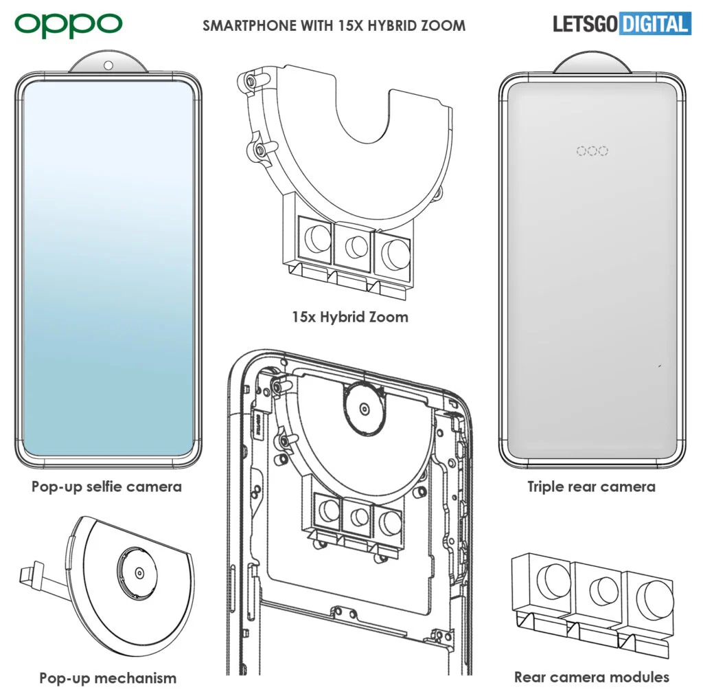 OPPO Smartphone Design Patent Circular Pop up Camera Module 15x hybrid zoom 1024x1010 1