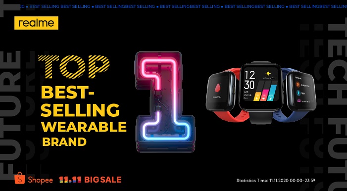 Visual Top 1 Best selling Wearables Brand
