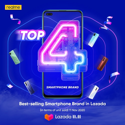 Visual Top 4 Best Selling Smartphone Brand in Lazada 11.11