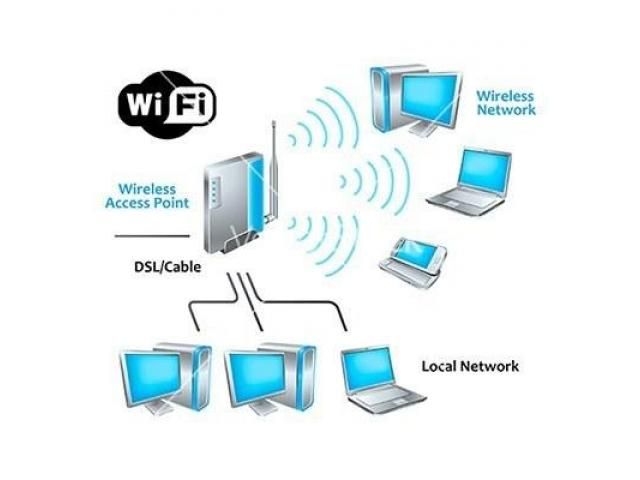 WiFi 2