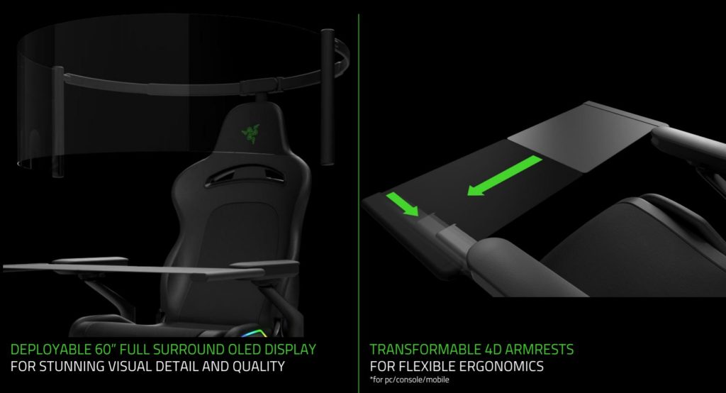 Razer 2