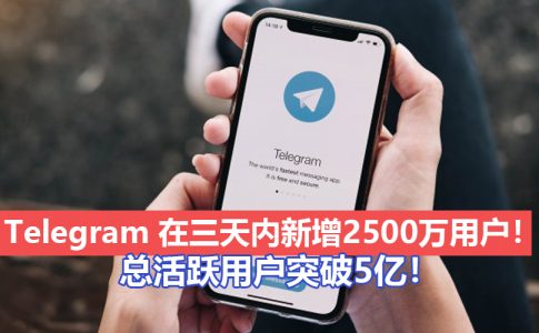 Telegram用户