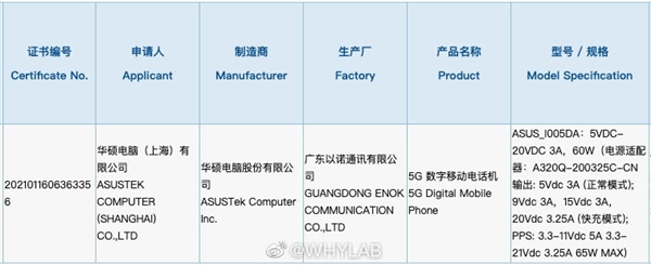 首款骁龙888游戏机!ASUS ROG Phone 5真机图曝光:后置三摄、红色按钮或可一键进入游戏模式! 3 s 6ebecbec393041989d09795c4cca33ea