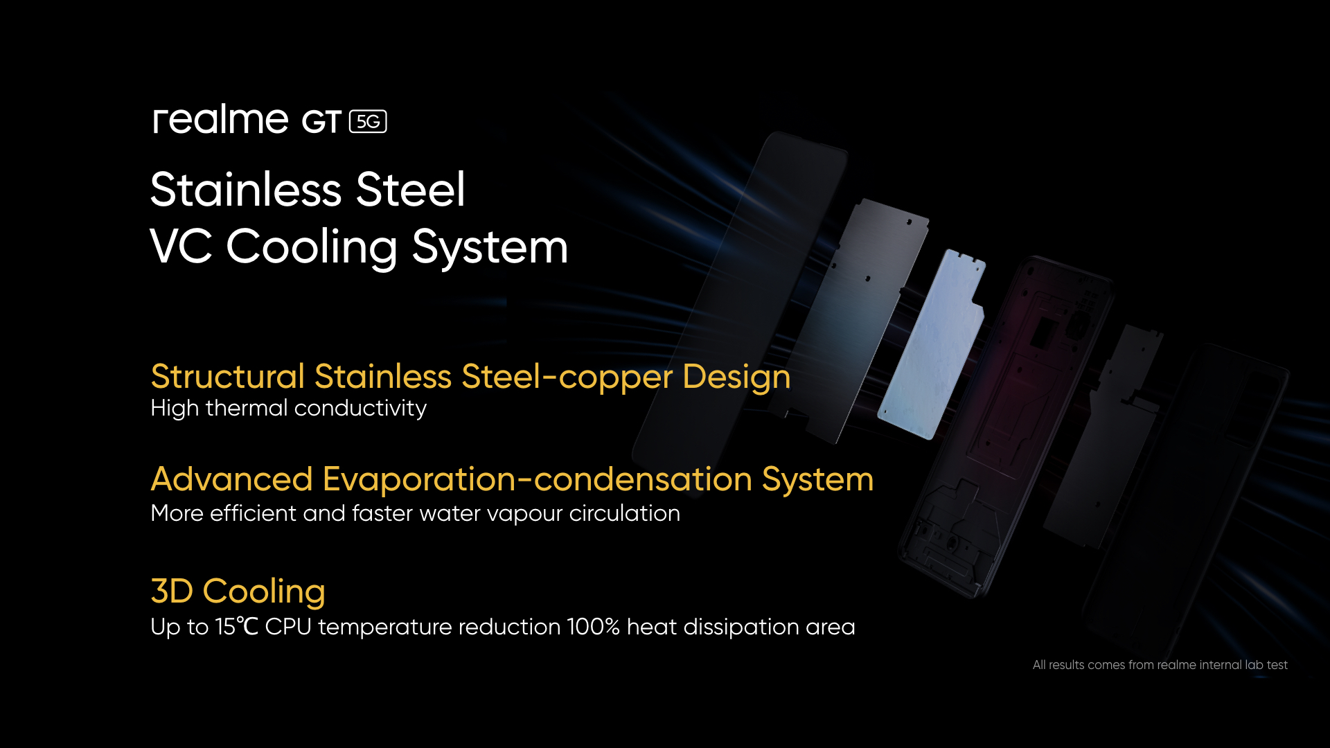 Visual Stainless Steel VC Cooling System