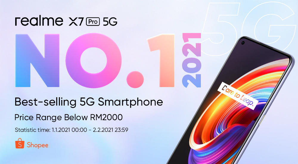Visual realme X7 Pro No.1 Best selling 5G Smartphone