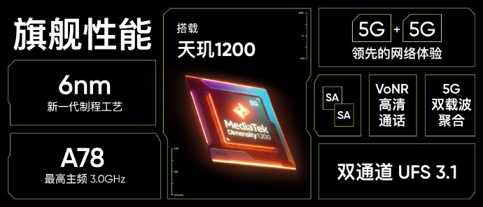 处理器 总结 1