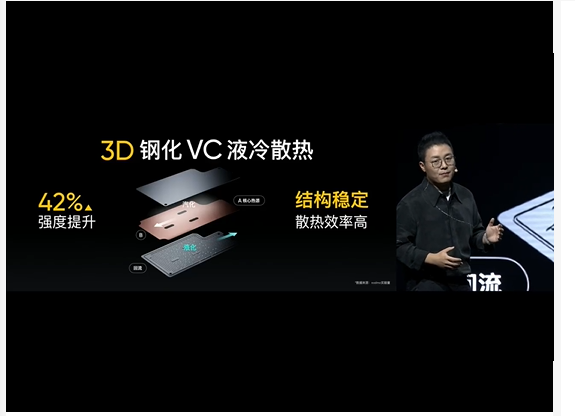 散热 1 2