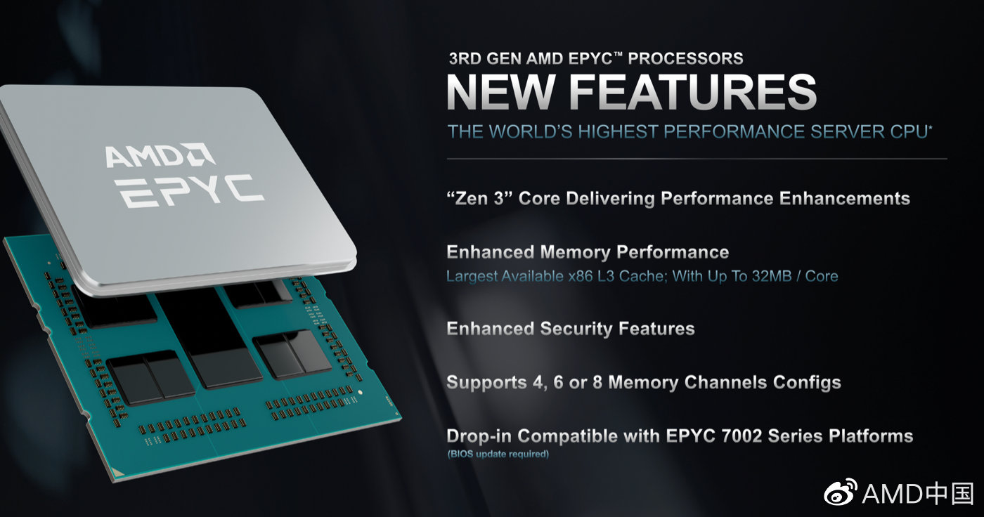 AMD EPYC 7003 Series CPUs img2