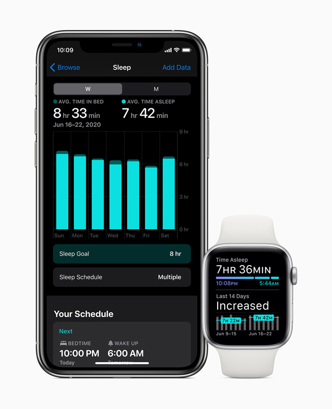 Apple watch watchos7 sleep health app 06222020 inline.jpg.large