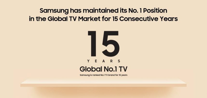 Timeline of Samsung TV Leadership Infographic KV 859 1
