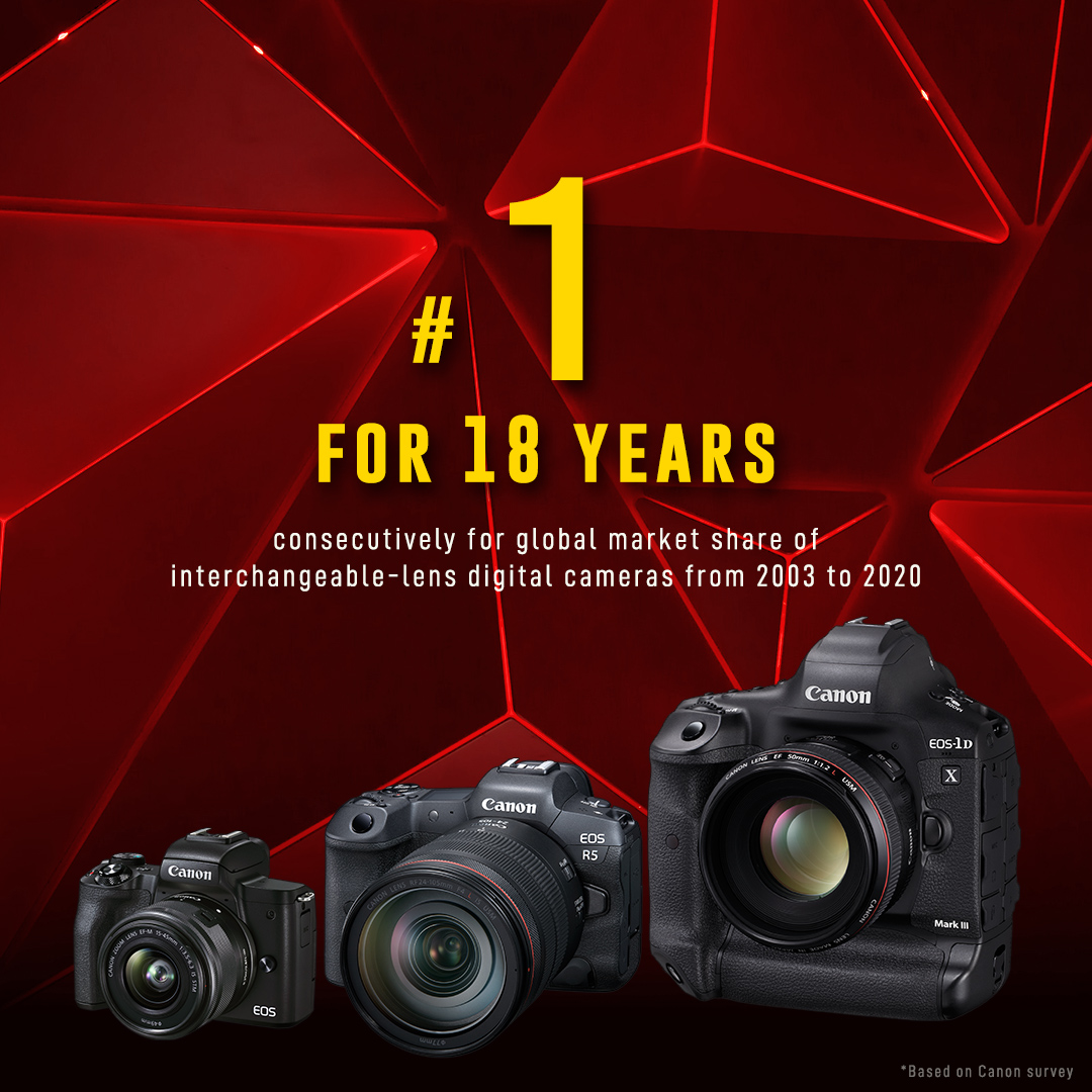 Canon 18th Year Interchangeable Lens Image 1