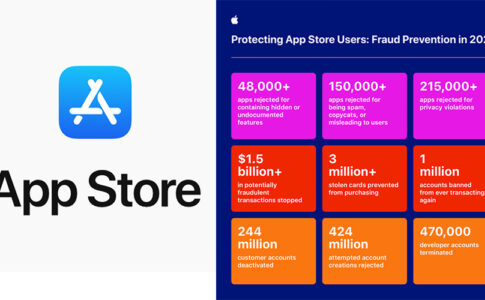 App Store CV