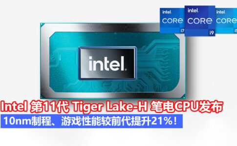 intel tiger lake h chipset img1