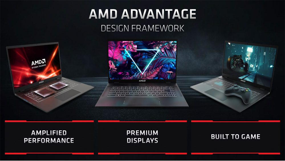 AMD Advantage Logo program for gaming notebooks