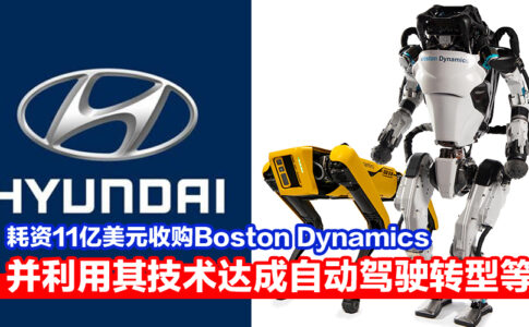 Hyundai Boston Dynamics CV