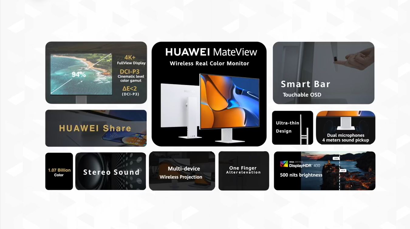 HUAWEI MateView和MateView GT大马发布:28.2寸4K屏/34寸曲面屏、最高165Hz刷新率、支持无线投屏等,售RM2488起! 8 MV总图