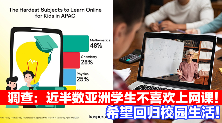 你喜欢上网课吗?调查:55%亚洲学生不喜欢上网课!