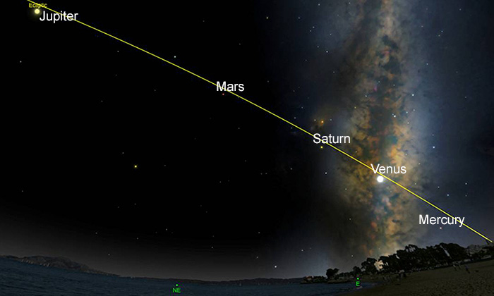 five planets align mercury venus mars jupiter saturn 16