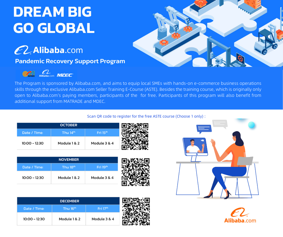 Visual Alibaba.com Pandemic Recovery Support Program 2021
