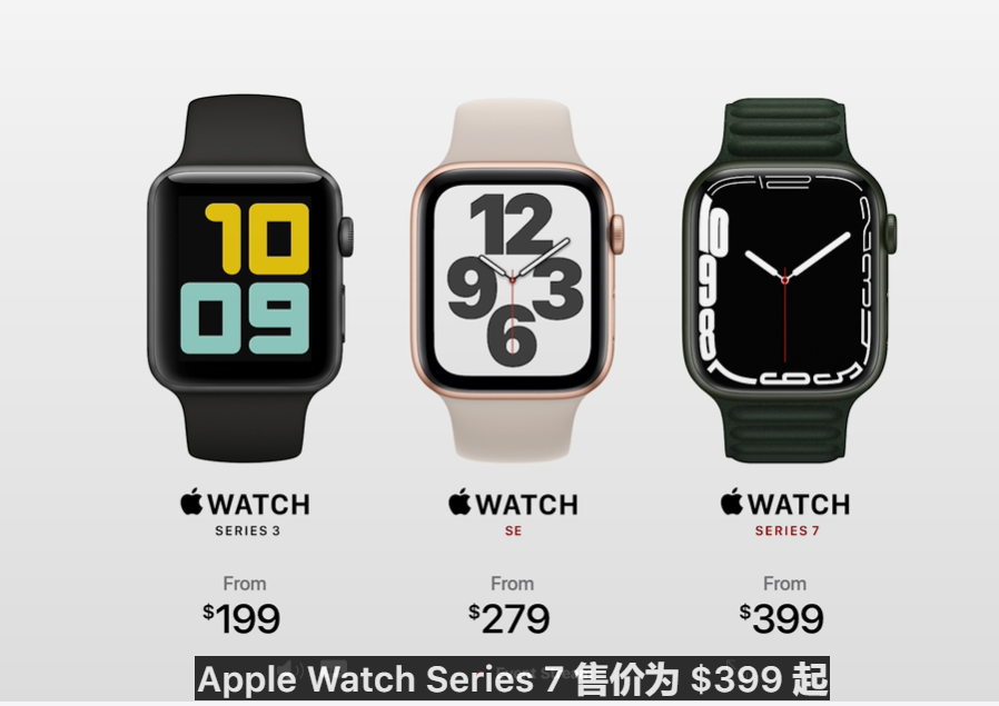 apple watch price 1