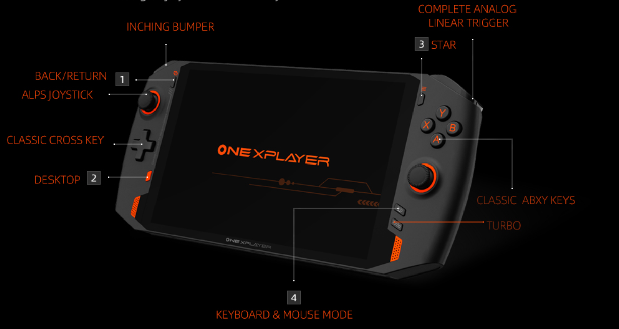 onexplayer handheld console 02
