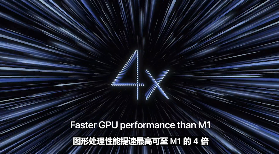 32核心GPU