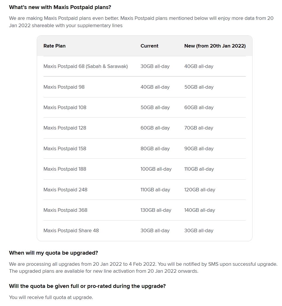 220121 maxis postpaid data upgrade FAQ