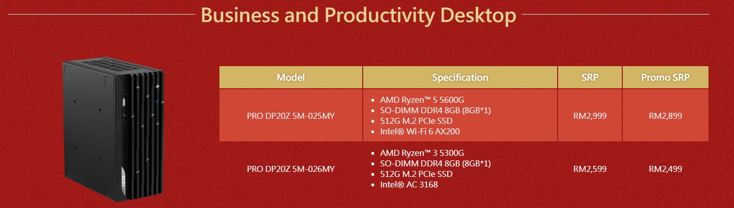 msi component products cny sales 4
