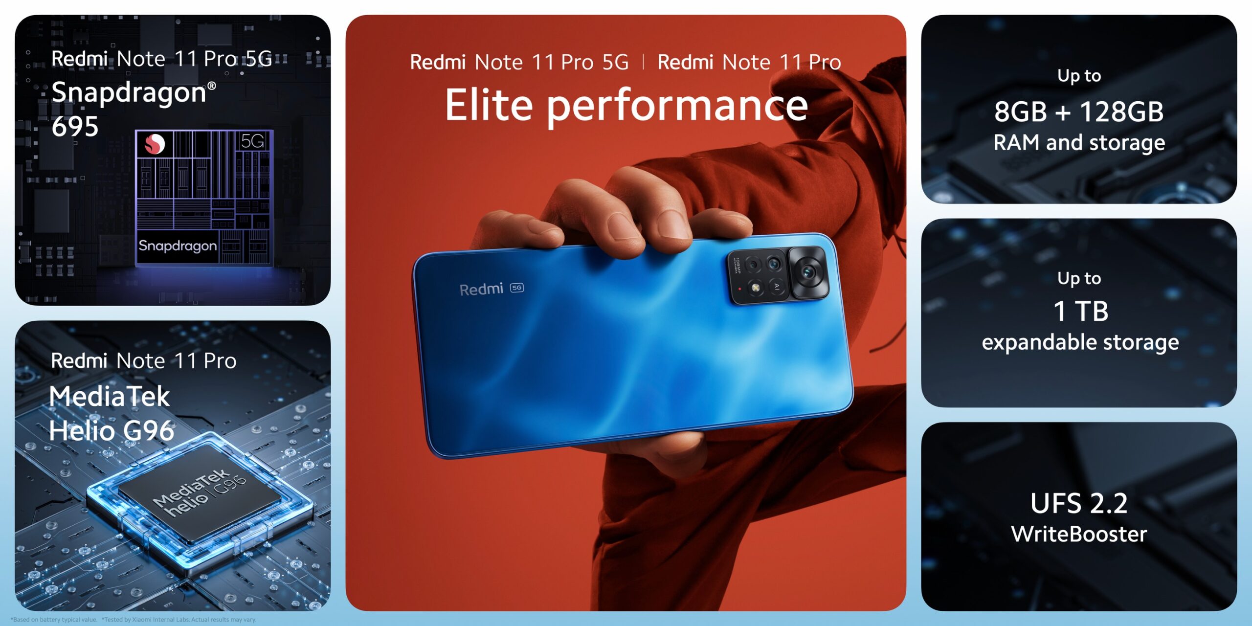 Xiaomi redmi note 11 pro сравнение. Redmi Note 11 Pro. Redmi Note 11 Pro 8 ГБ/128 ГБ. Redmi Note 11 Pro 5g. Xiaomi Redmi Note 11 Pro + 5g Snapdragon 695.