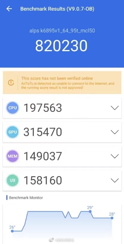 Antutu Benchmark OP5T