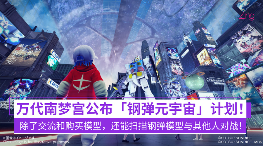 Gundam Metaverse Project cover