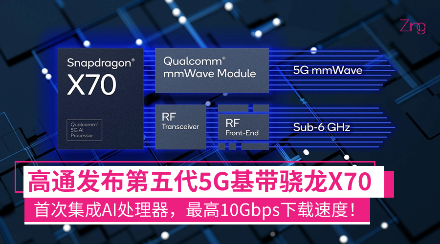 Qualcomm Snapdragon X70 Modem 1
