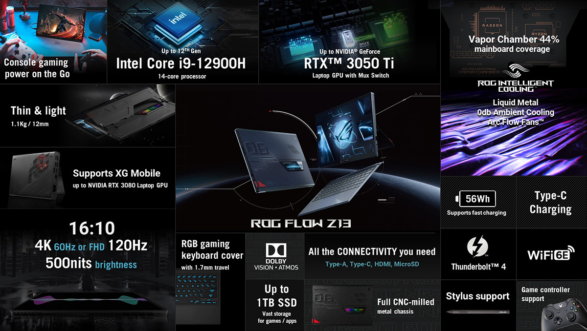 ROG Flow Z13 One Pager info