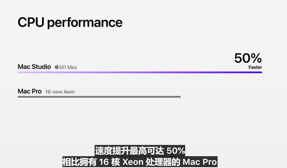 mac studio cpu