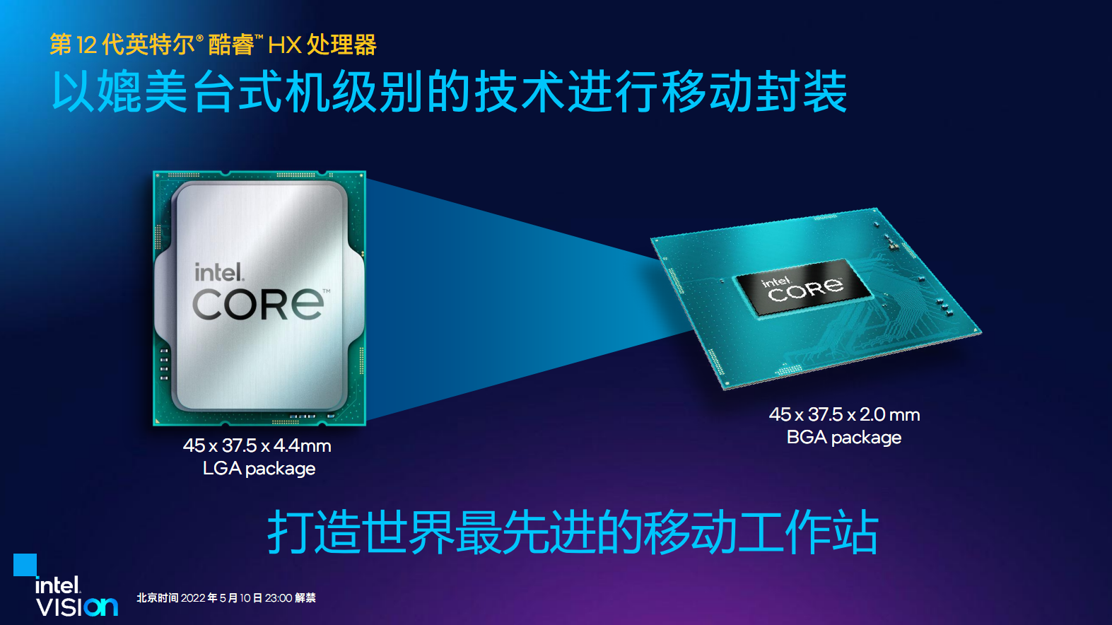 12th Gen Intel Core HX Processors 2