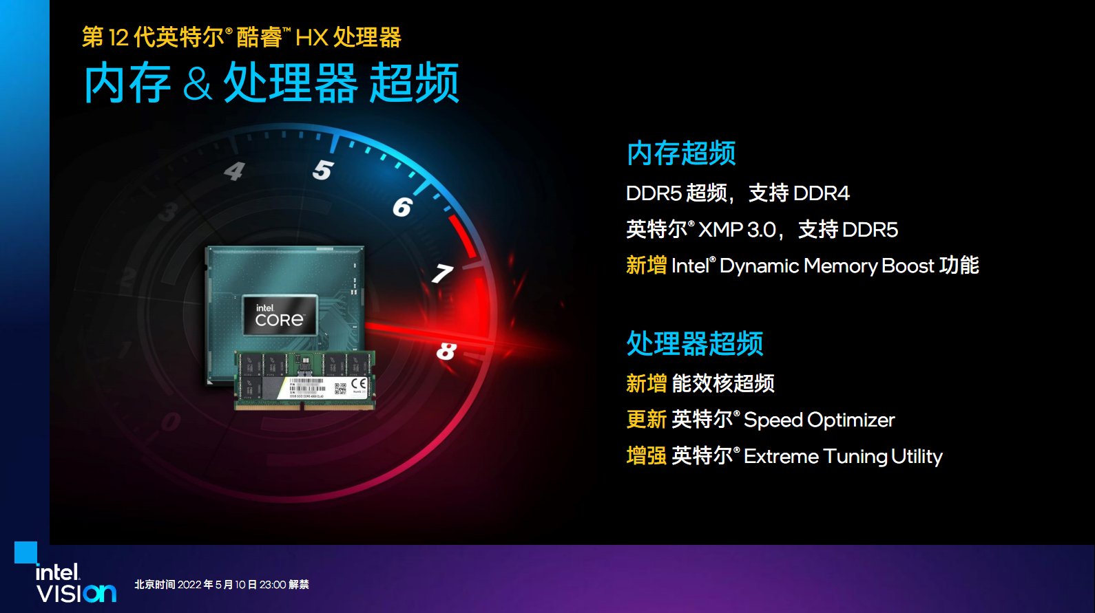 12th Gen Intel Core HX Processors 8