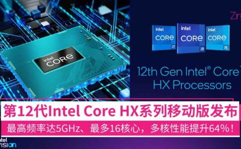 12th Gen Intel Core HX Processors cover