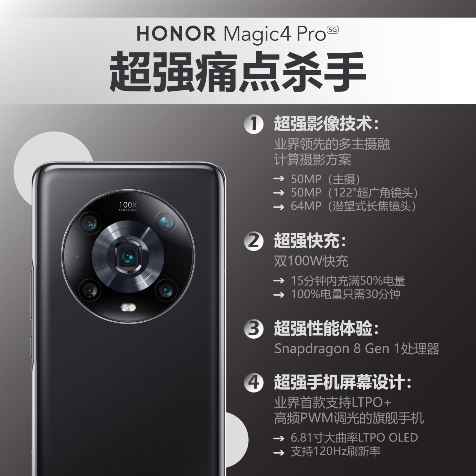 HONOR Magic4 Pro CHI Social Post 1 1536x1536 1
