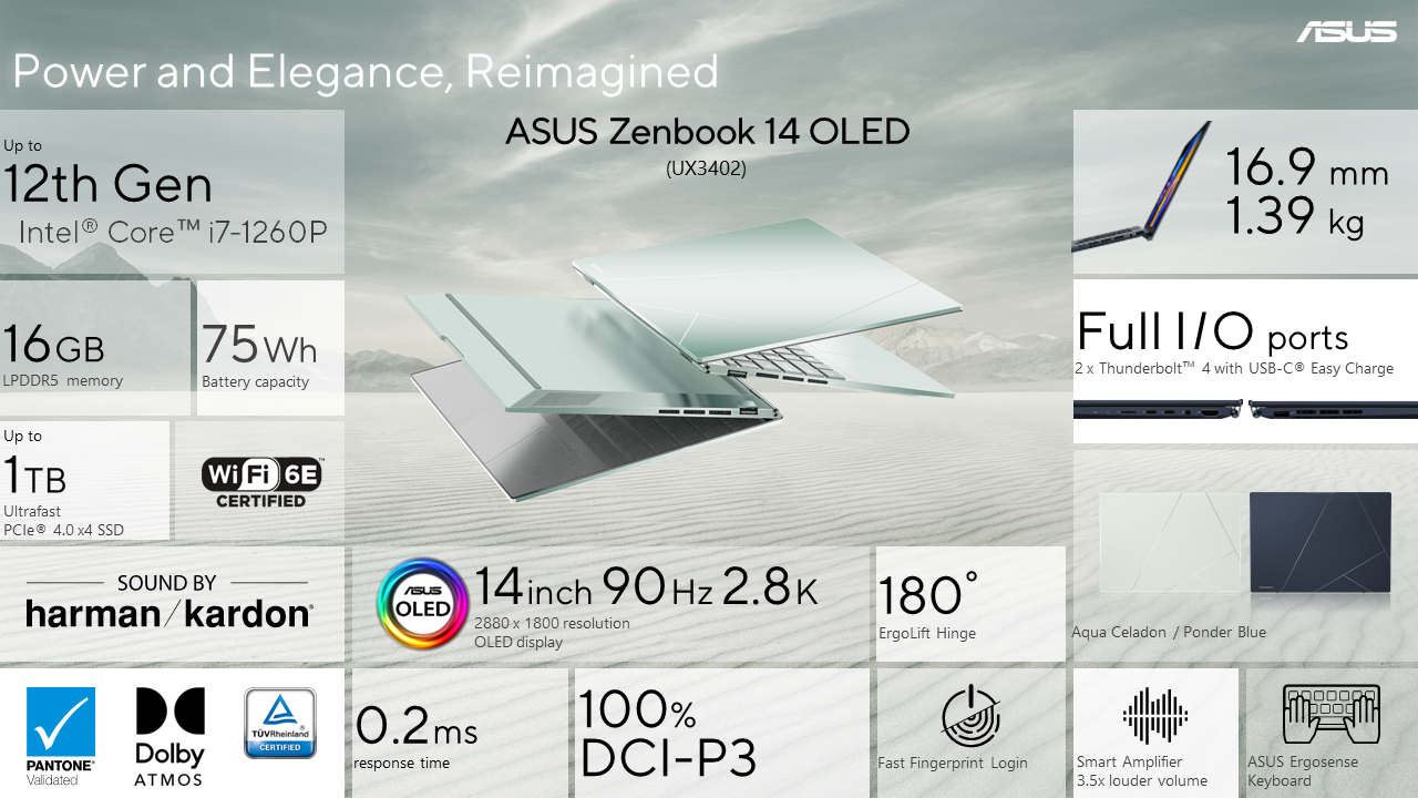 Zenbook 14 OLED UX3402 One Pager