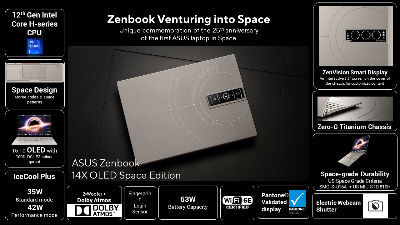 Zenbook 14X OLED Space Edition One Pager