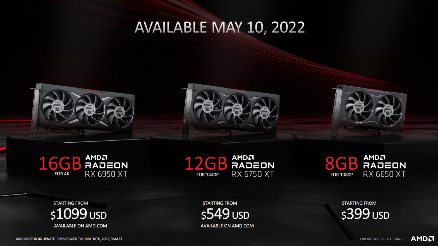 AMD发布三款 Radeon RX 6000系列GPU：RX 6950/6750/6650 XT，售约RM1749起！ - Zing Gadget