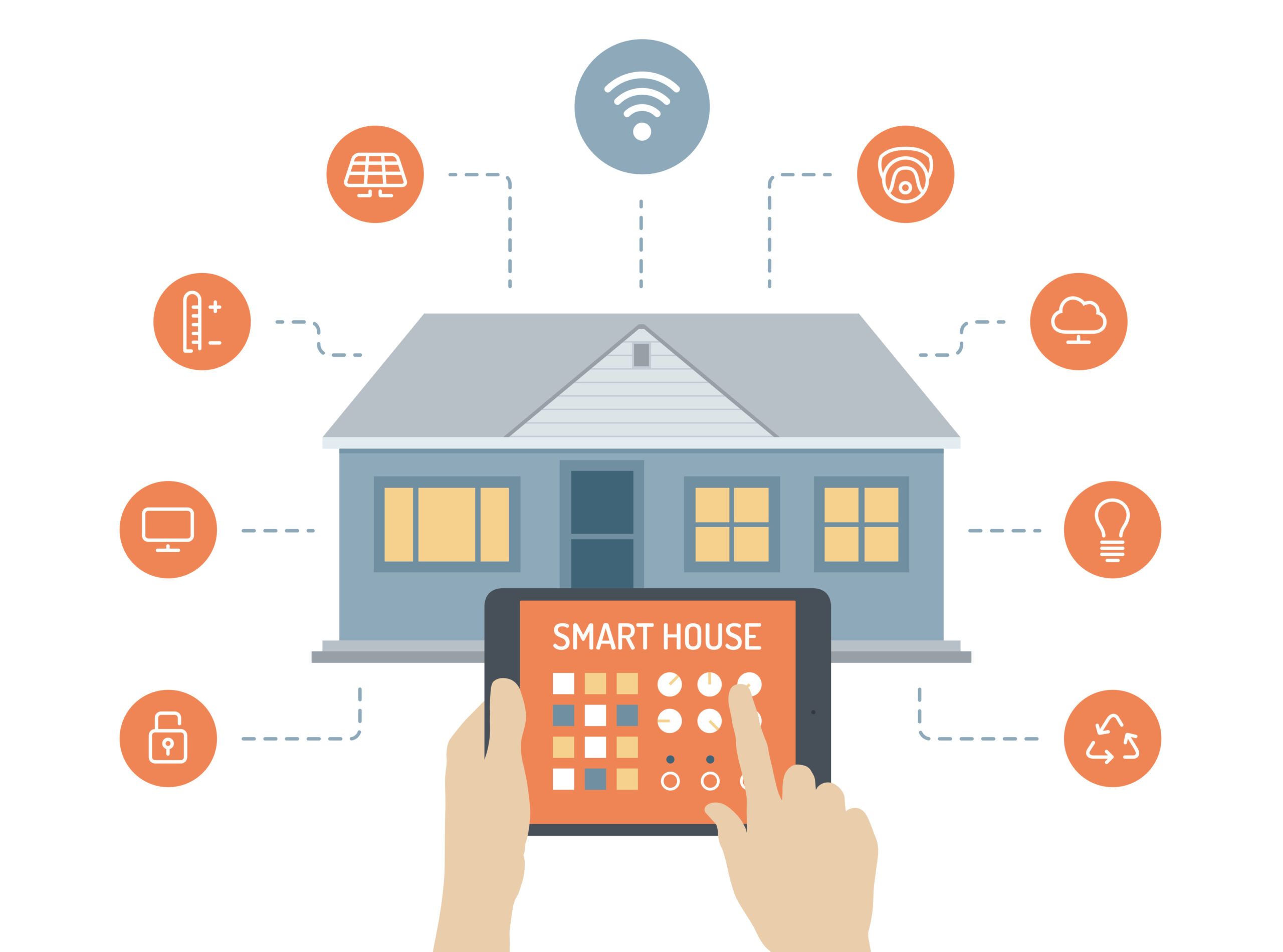 house for sale smart home system 9 scaled