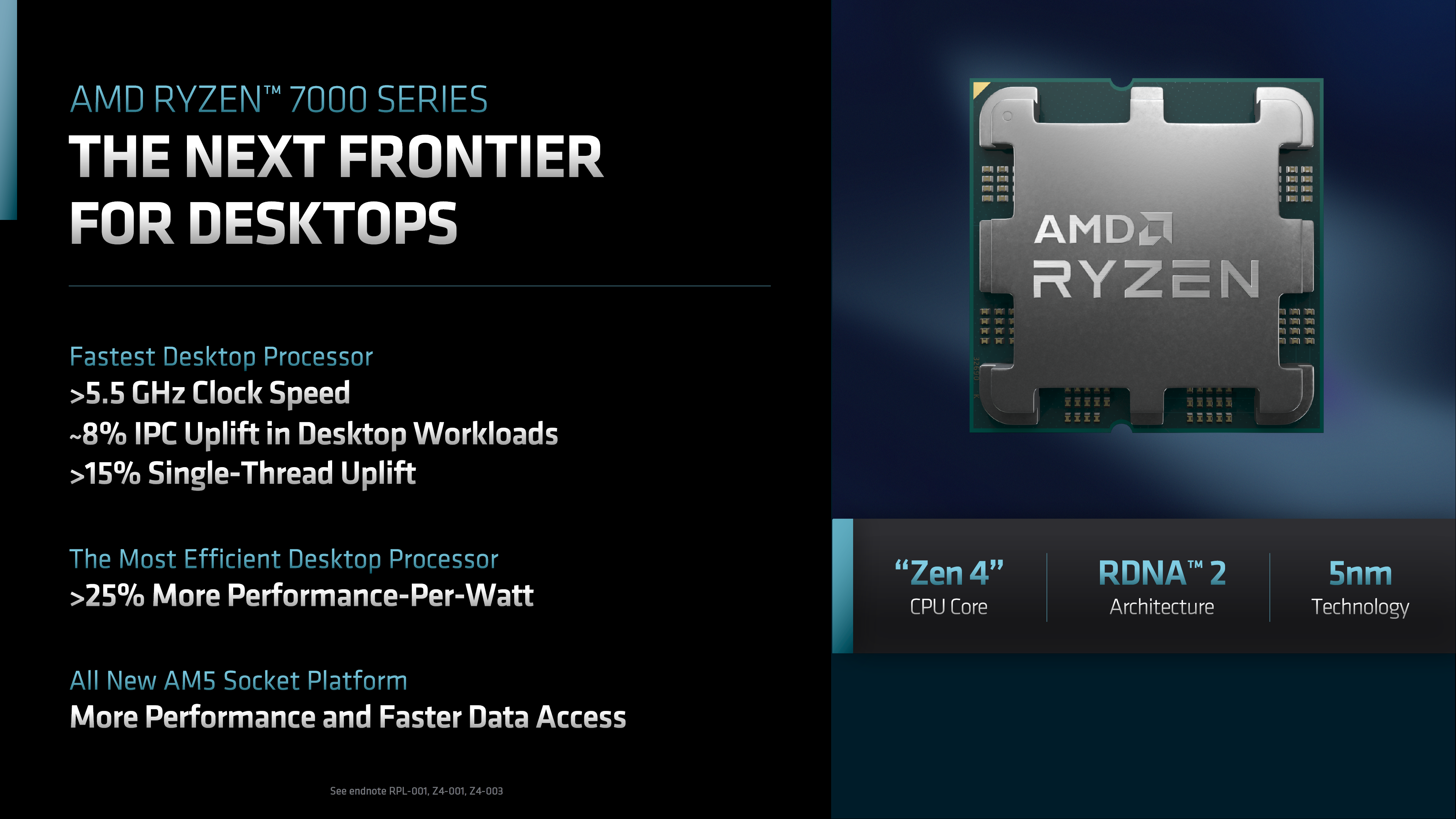 AMD 8