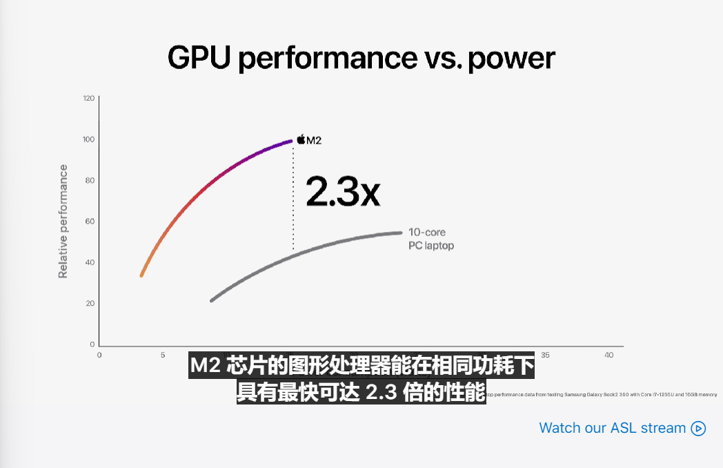 GPU 3