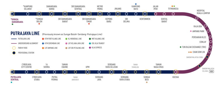MRT Putrajaya Line Alignment Map ENG e1636956714881 2048x778 1 768x292 1 1